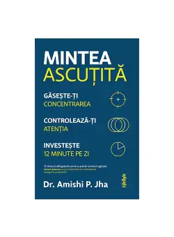 Mintea ascutita